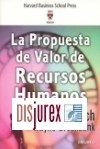 La propuesta de valor de los recursos humanos