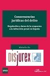 Consecuencias jurdicas del delito - Regulacin y datos de la respuesta a la infraccin penal en Espaa