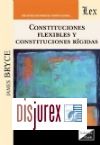 Constituciones flexibles y Constituciones rgidas