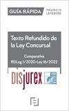 Gua Rpida Reforma Concursal Ley 16/2022
