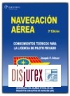 Navegación aérea
