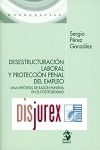 Desestructuración laboral y protección penal del empleo : Una hipótesis de razón punitiva en el postfordismo