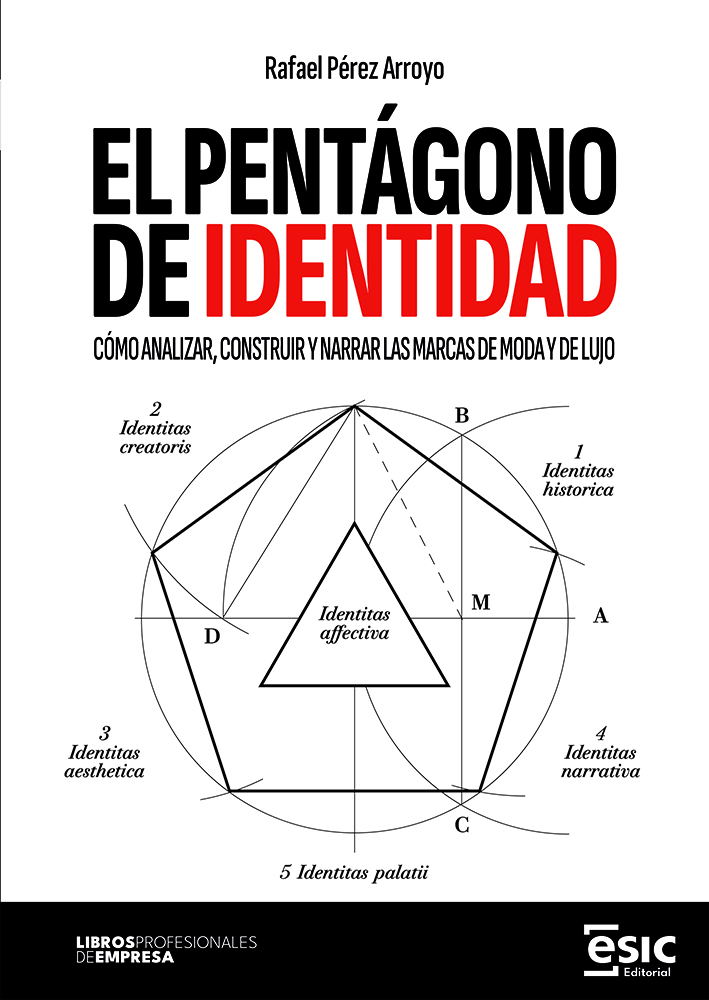 El pentágono de identidad