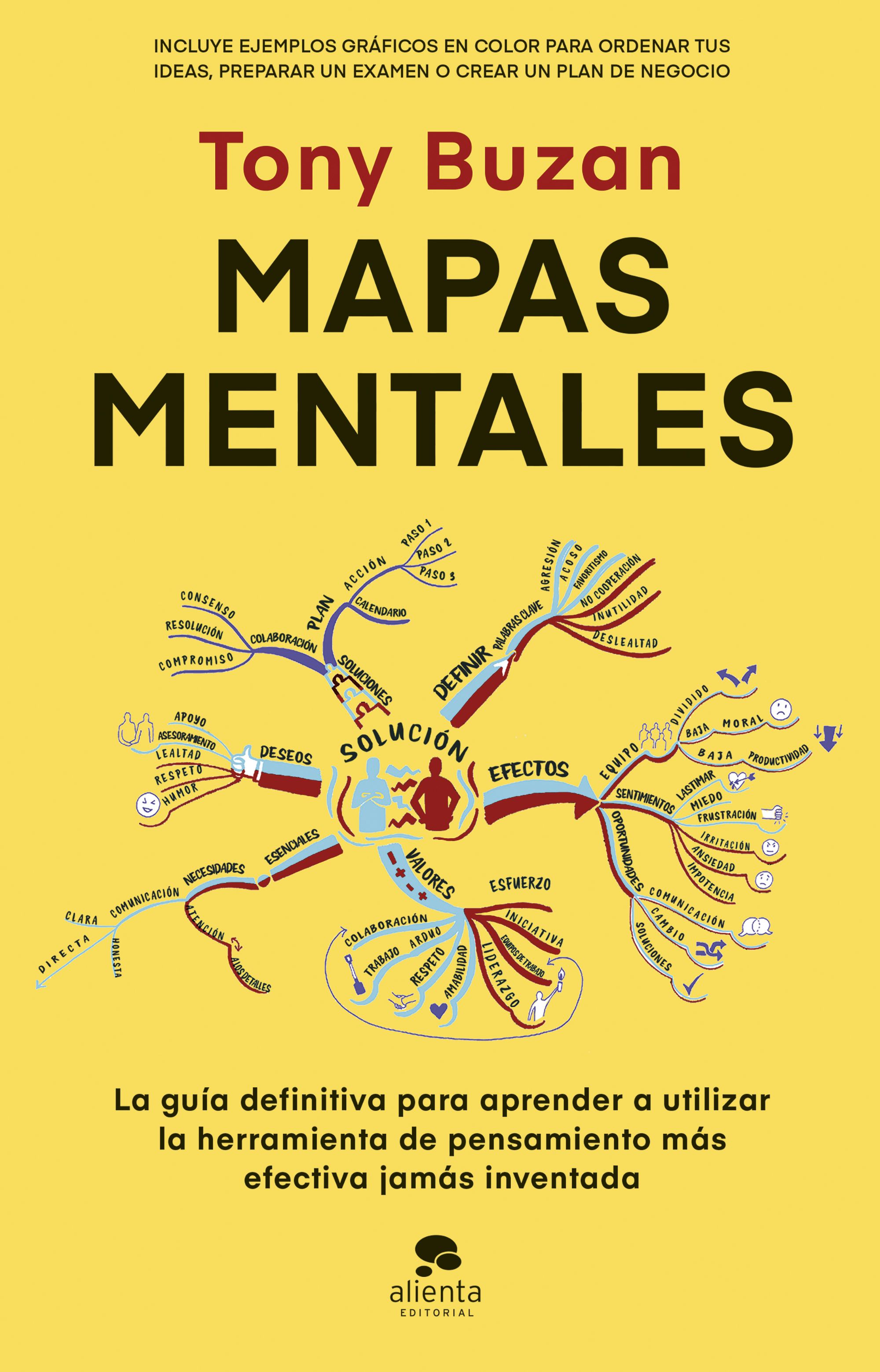 Mapas mentales