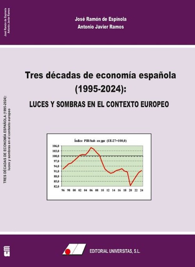 Tres décadas de economía española (1995-2024): luces y sombras en el contexto europeo