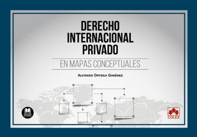 Derecho internacional privado en mapas conceptuales
